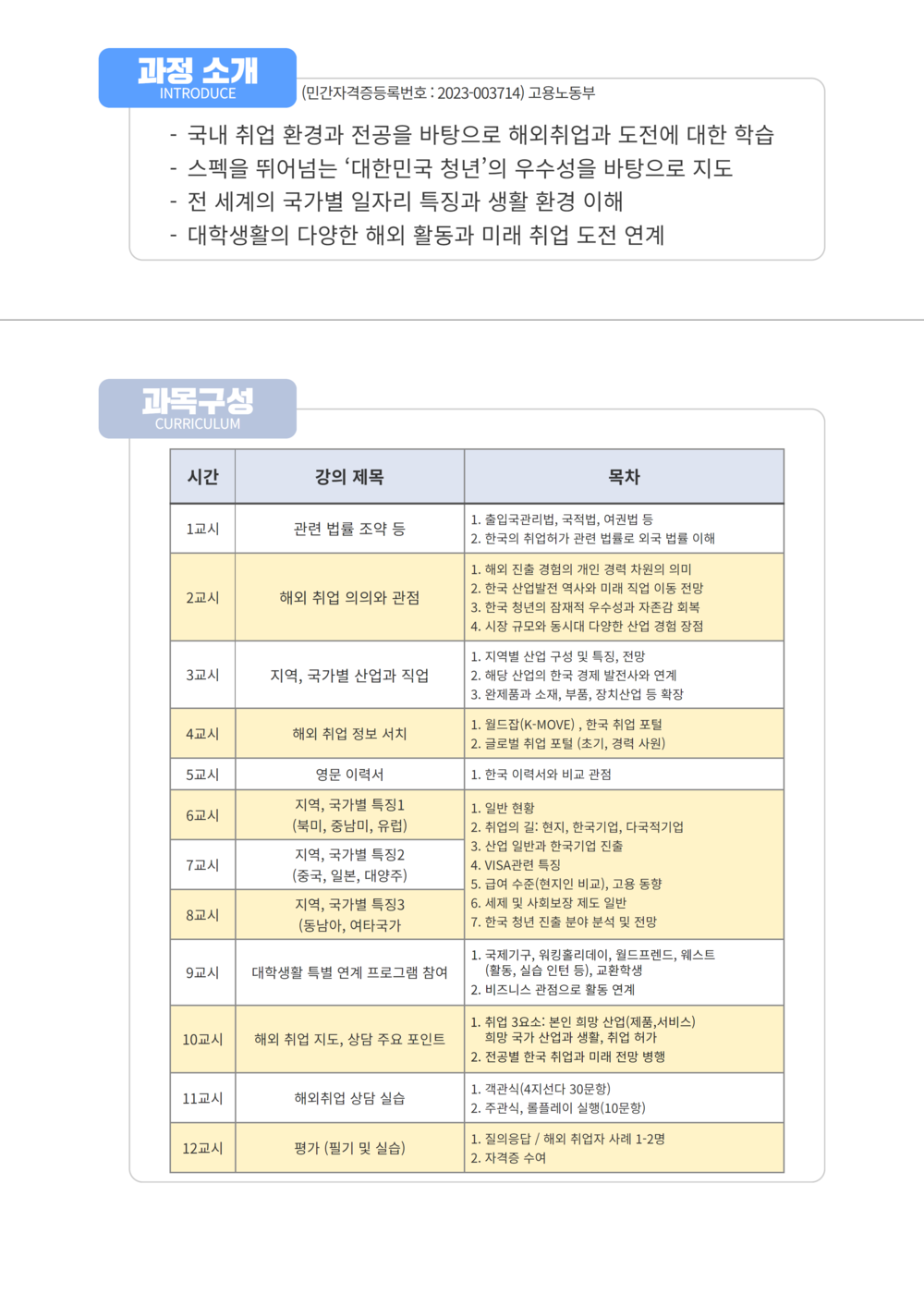 해외취업지도사